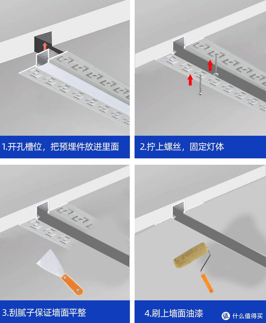 - 双边款铝槽灯带安装图