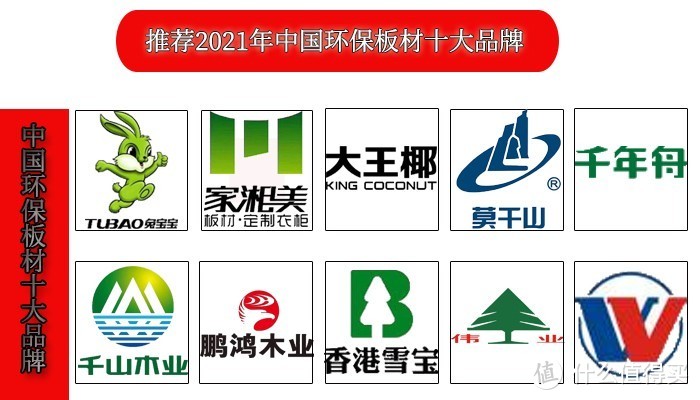 【新】2021中国环保生态免漆板材十大品牌是哪些