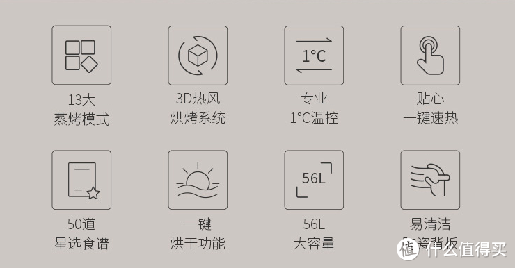 超实用蒸烤箱选购攻略，附4千元档位主流品牌蒸烤箱推荐