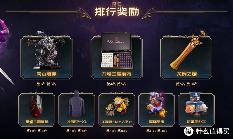 2021年DOTA2国际邀请赛互动指南 收集圣剑碎片解锁肉山雕像