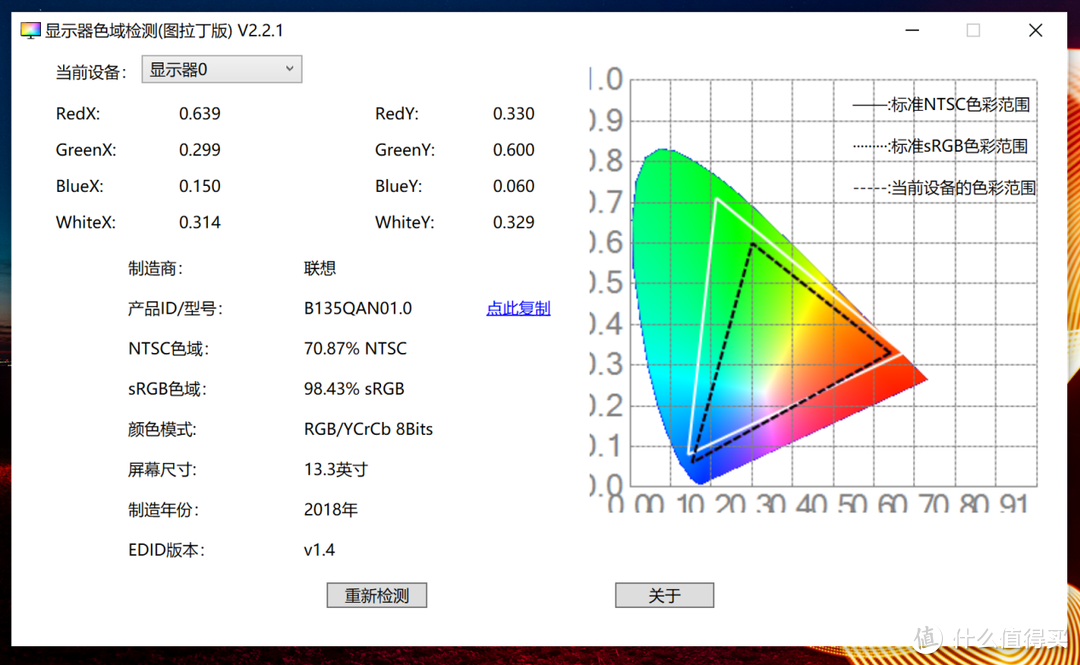 也太轻薄了吧！航空材料打造的ThinkPad X1 Titanium测