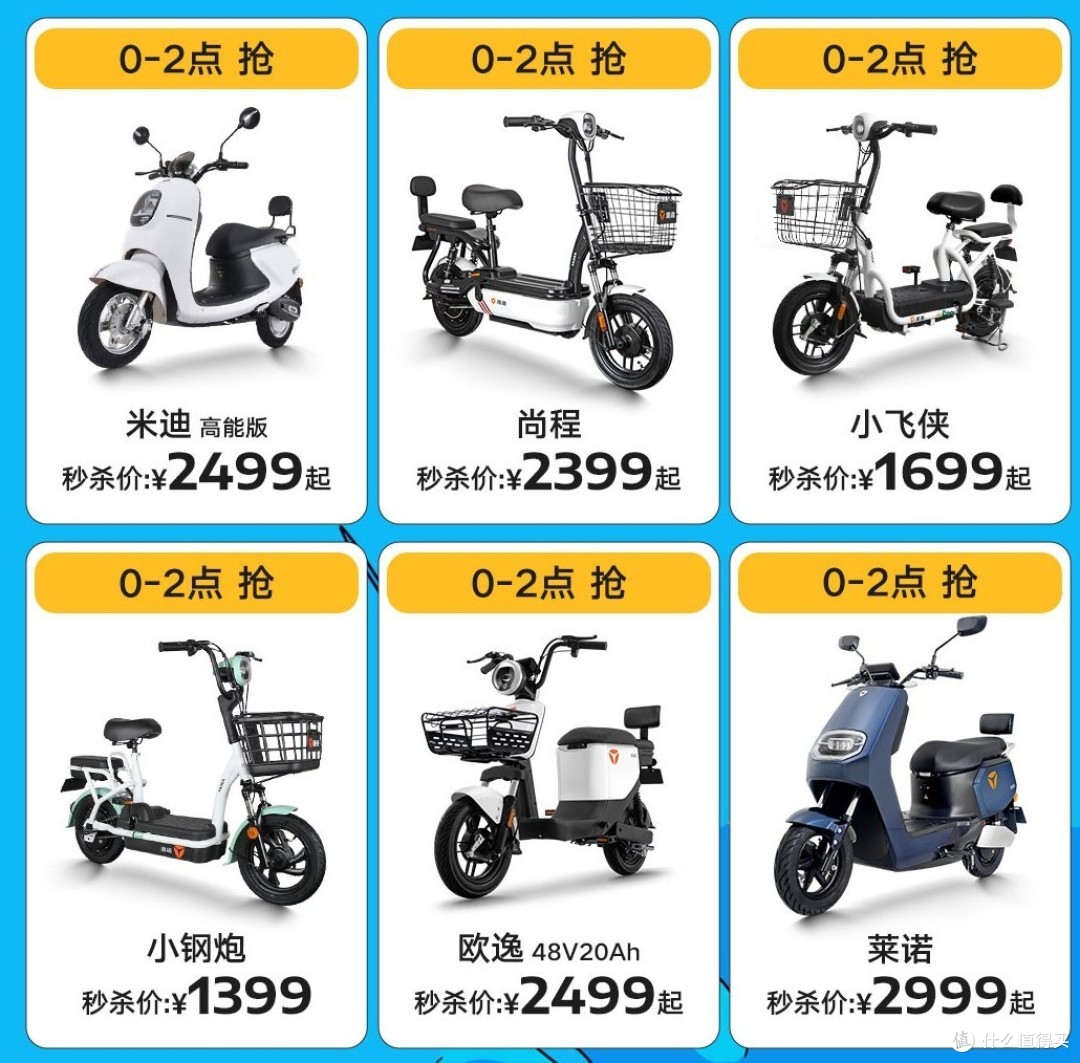 电动车卖到哪里划算
