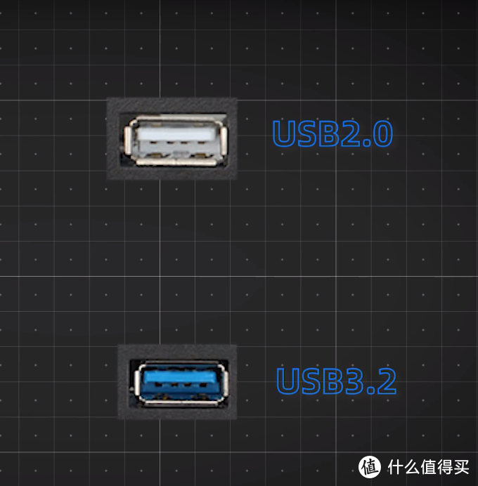 【科普】USB接口类型全览，看完别再叫我华为接口啊！！