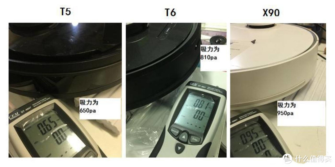 硬件老兵拆机分析：三目激光矩阵+dToF结构光如何实现扫地机精确清扫和避障？