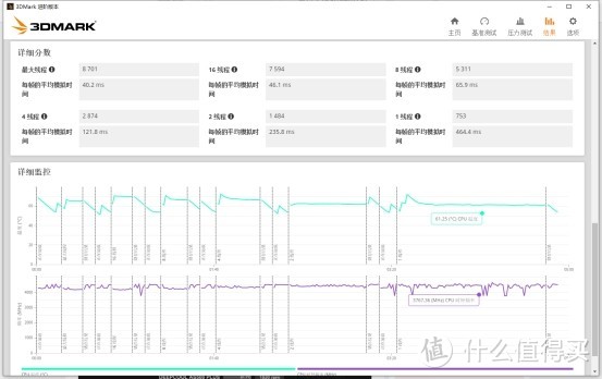 硬气一回，装一台可以便携办公的ITX主机，踢走公司垃圾电脑