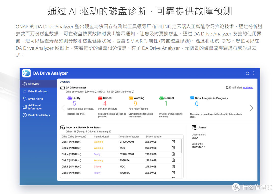 UI大升级、系统更流畅，更安全。——威联通QTS 5.0系统简单体验分享