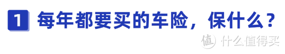 2021车险这么买就对了！看完这篇能省好几千！附车险配置方案！