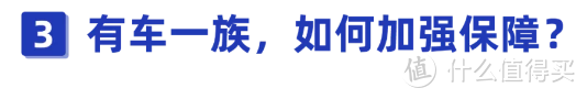 2021车险这么买就对了！看完这篇能省好几千！附车险配置方案！