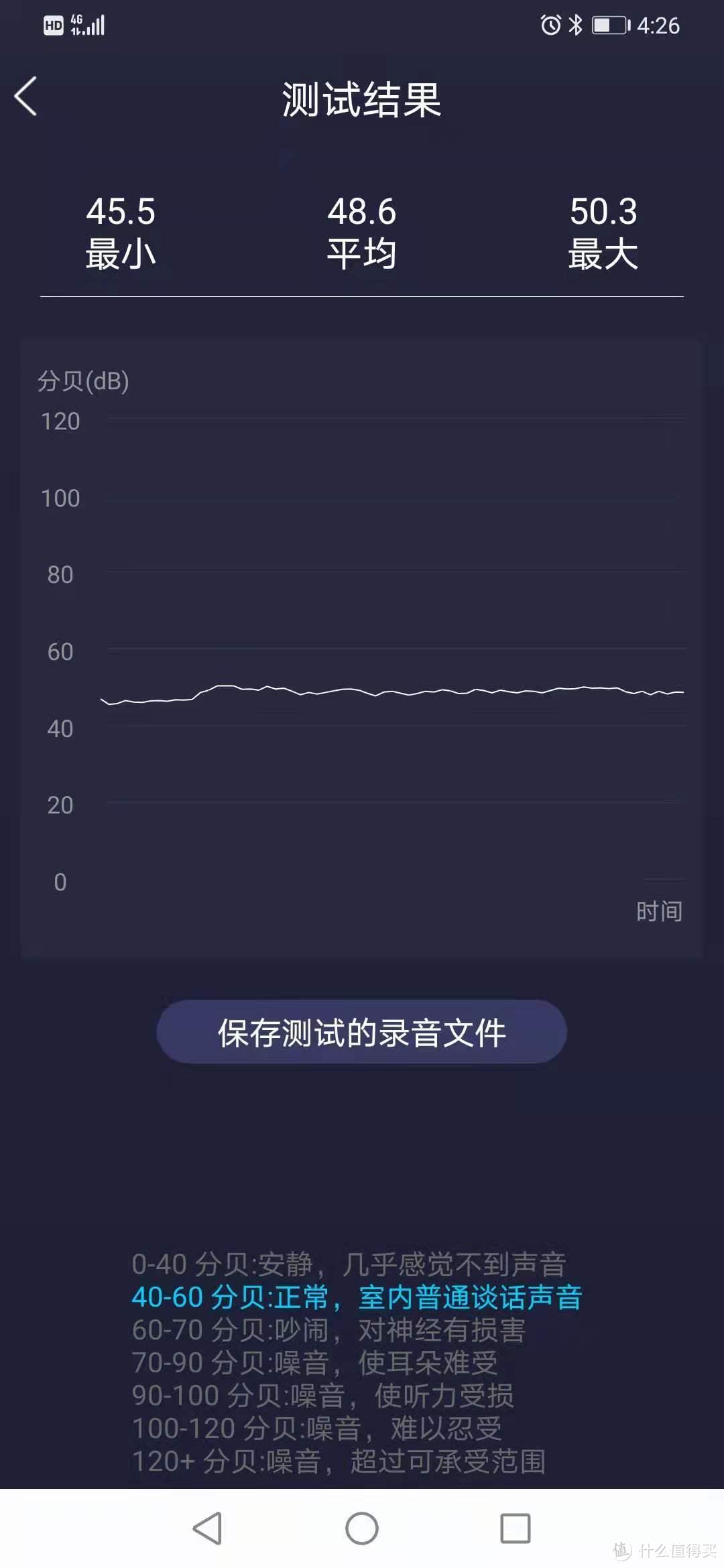 挑战雾霾直面甲醛，飞利浦车载空气净化器，让孩子在车内呼吸放心的空气