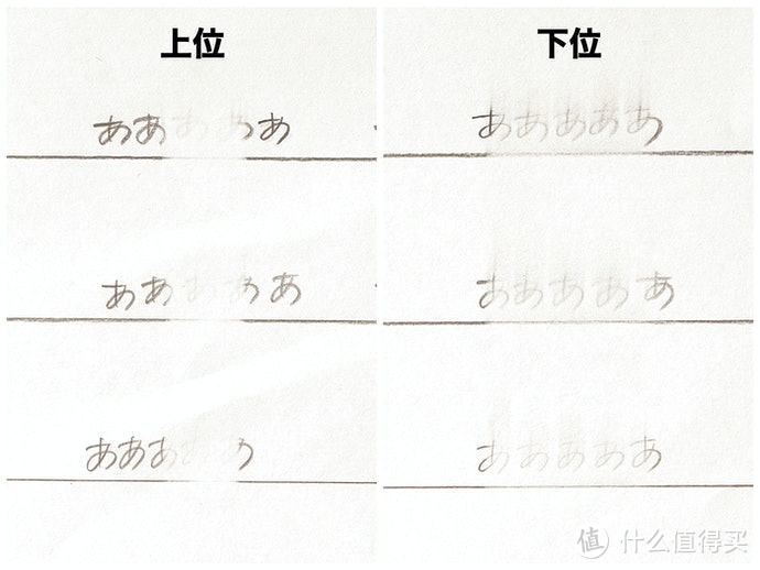 【实用文具】篇四：橡皮檫的选购指南和开箱测评推荐