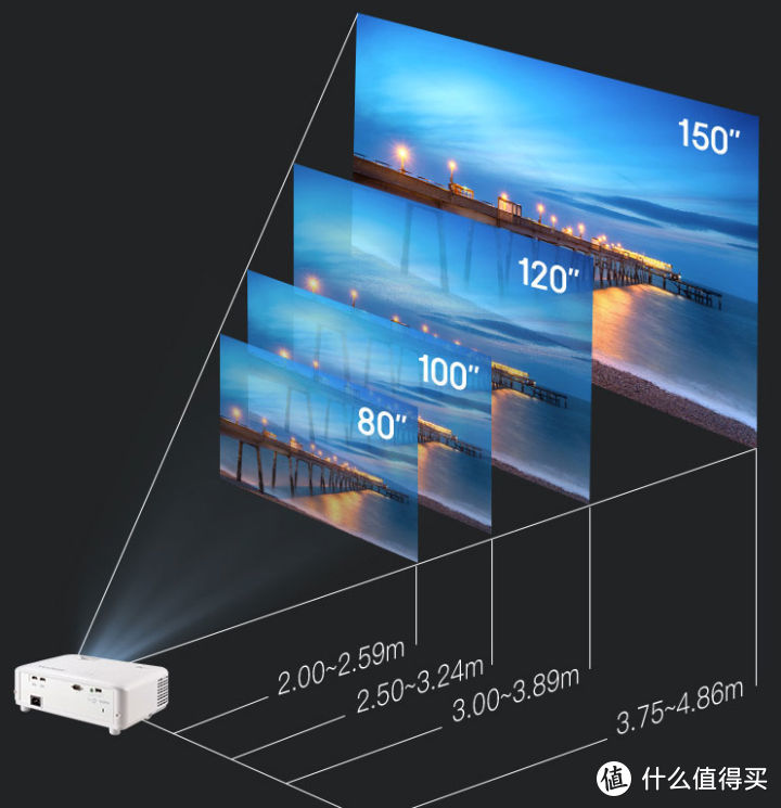 升级是为了更好的画面 体验优派PX701-4K Pro 4K家用投影机