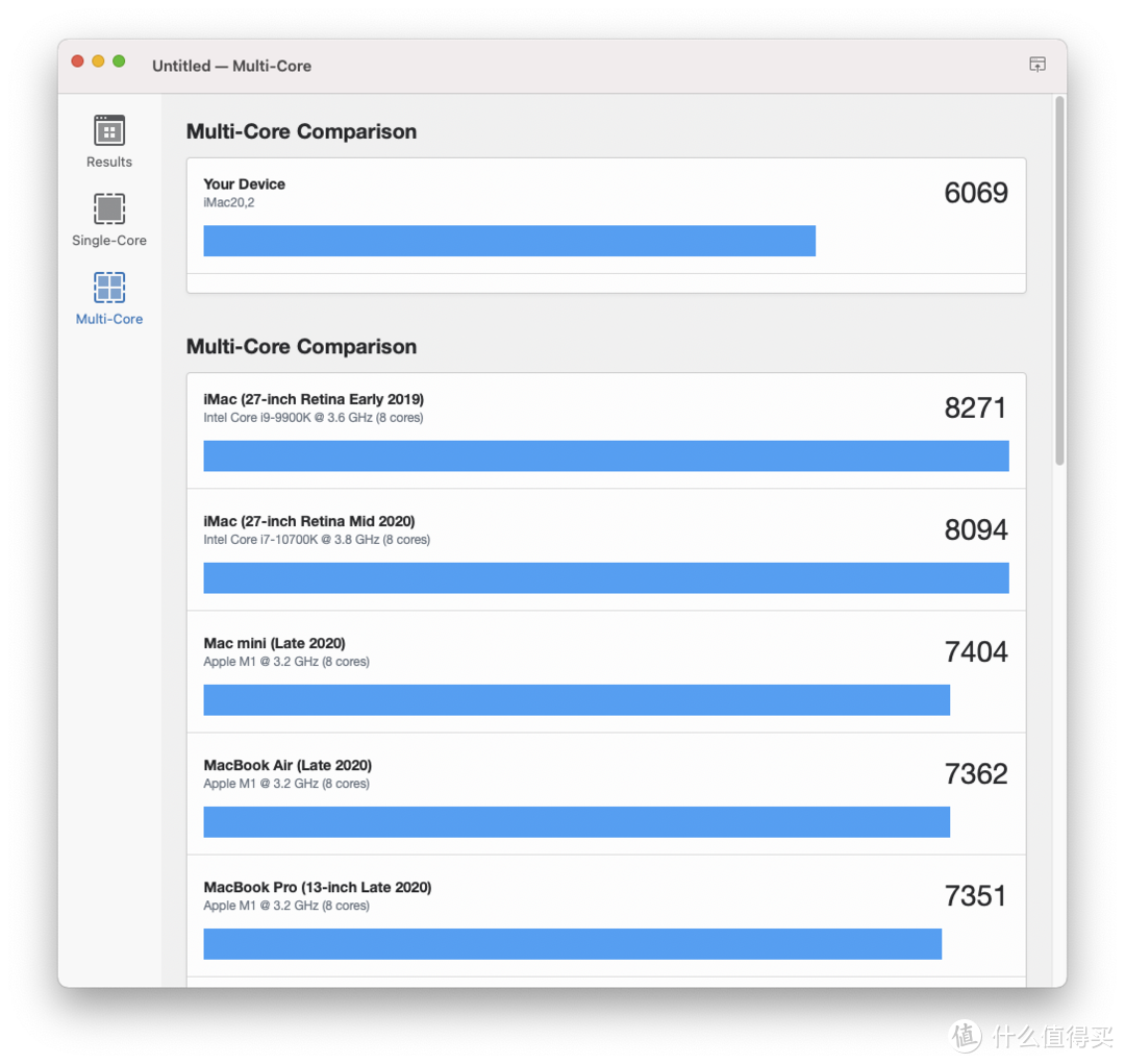 七彩虹CVN Z590M GAMING FROZEN V20