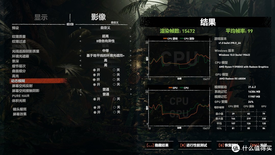 终于再次回到高端移动显卡舞台！ROG 魔霸5R笔记本和Radeon RX6800M显卡测试！