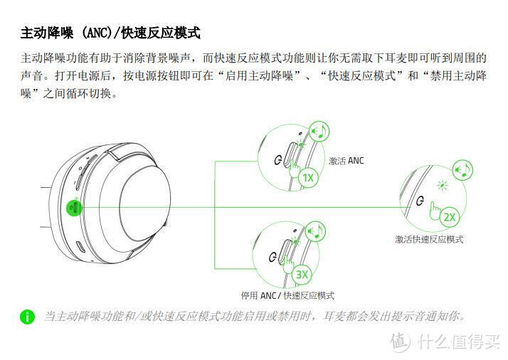 专为无线设计：雷蛇寂星鲨x无线蓝牙低延迟ANC降噪游戏耳机体验