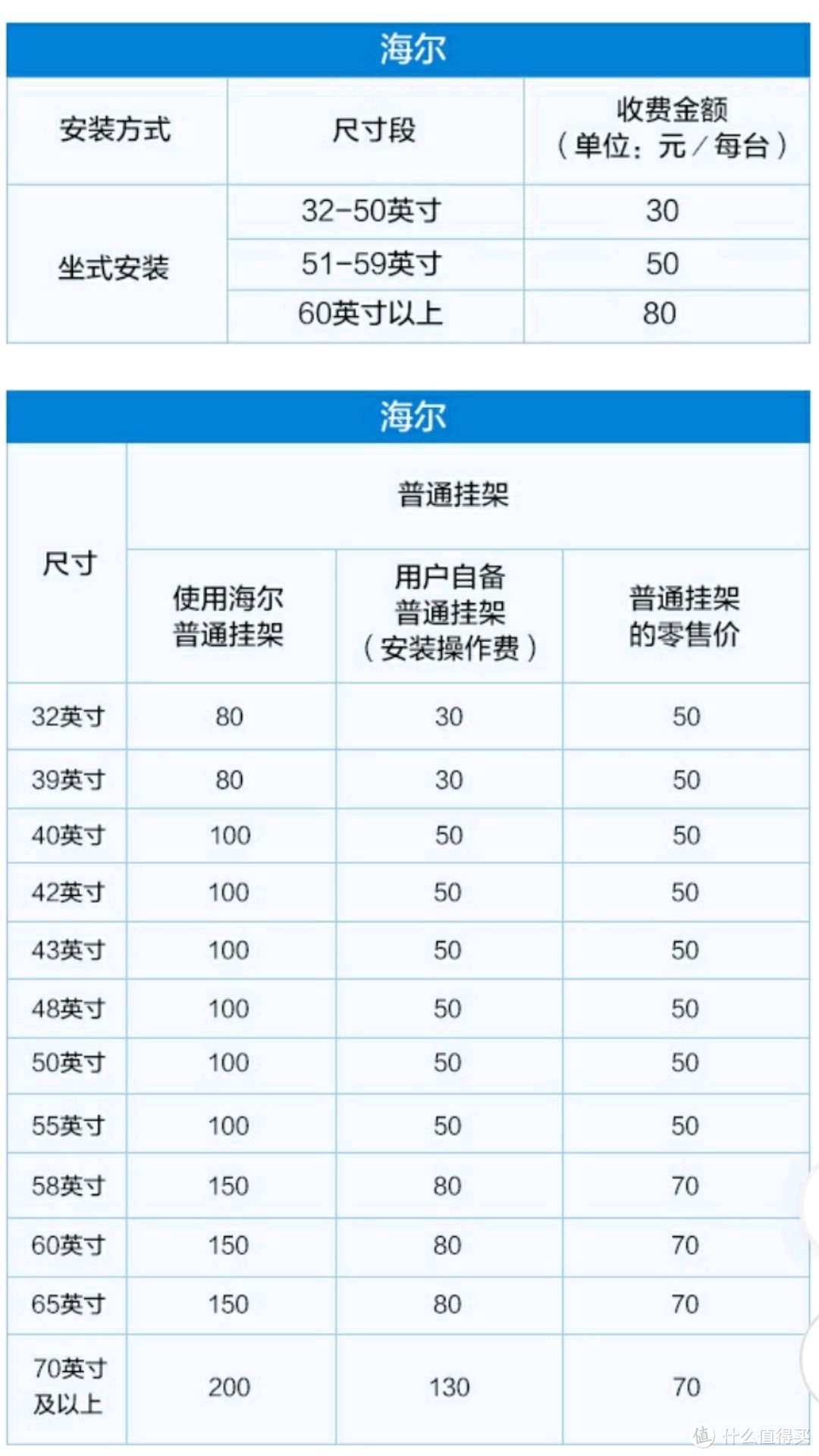 某品牌安装收费标准