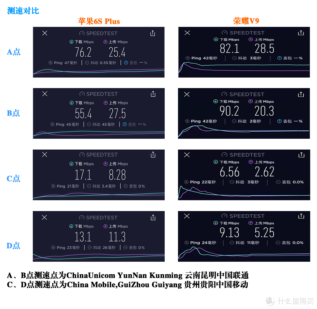 利用闲置设备实现新房低成本组网方案