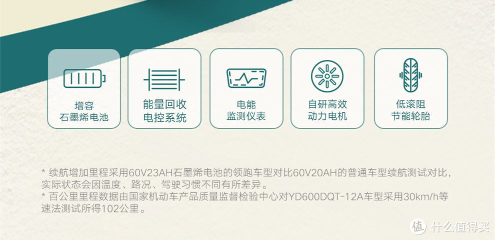 “单踏板模式”的正确打开方式，如此有趣的轻电摩居然出自传统品牌