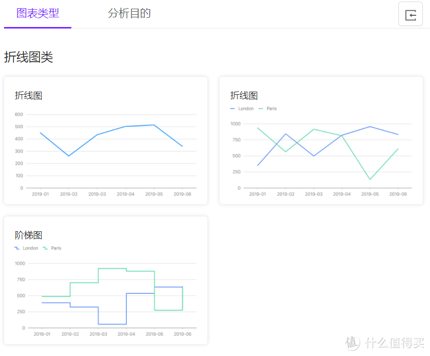 偷偷用了阿里巴巴出品的9个神器，我再也没加过班……