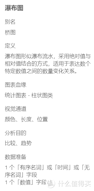 偷偷用了阿里巴巴出品的9个神器，我再也没加过班……