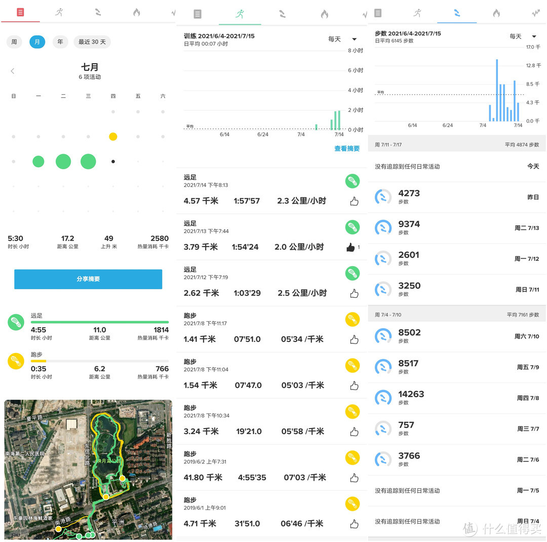 从左到右页面依次为运动日记（可按照周、月、年进行分析和总结）、训练记录和步数统计