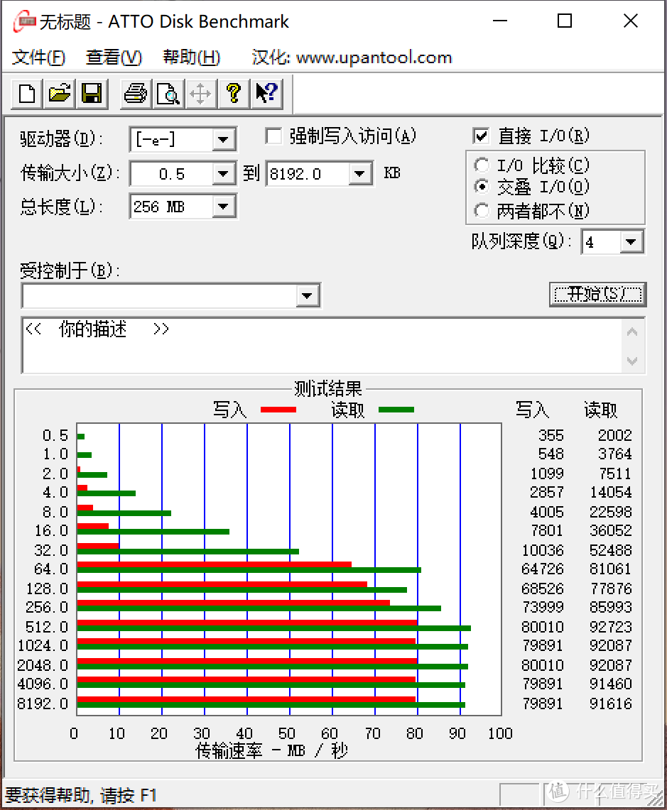 不选闪迪买三星？三星128G PRO PLUS SD卡简晒