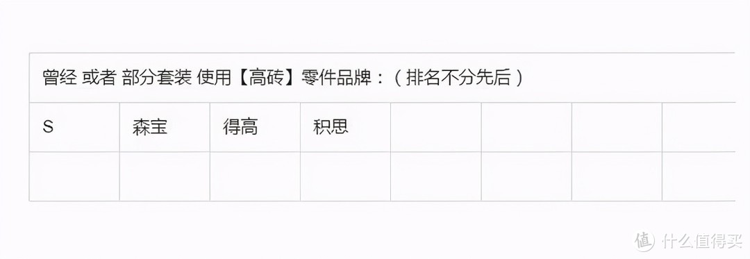 优格中古系列共11款，快乐小鲁班原子风暴【2021-7-15积木新品情报】