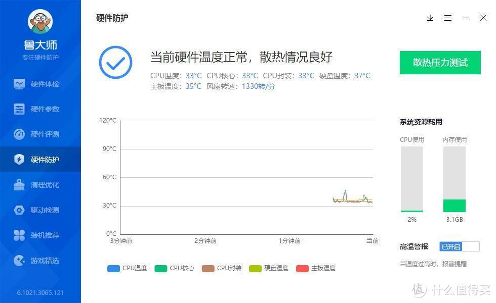 水冷漏液，风冷拉垮，塔式挡内存？CPU散热器到底怎么选？