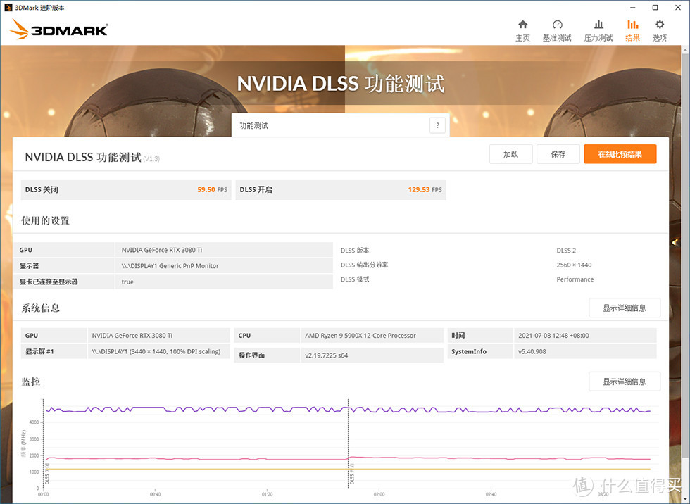 几何未来「重塑」垂直风道机箱，5900X、B550-XE、RTX 3080TI