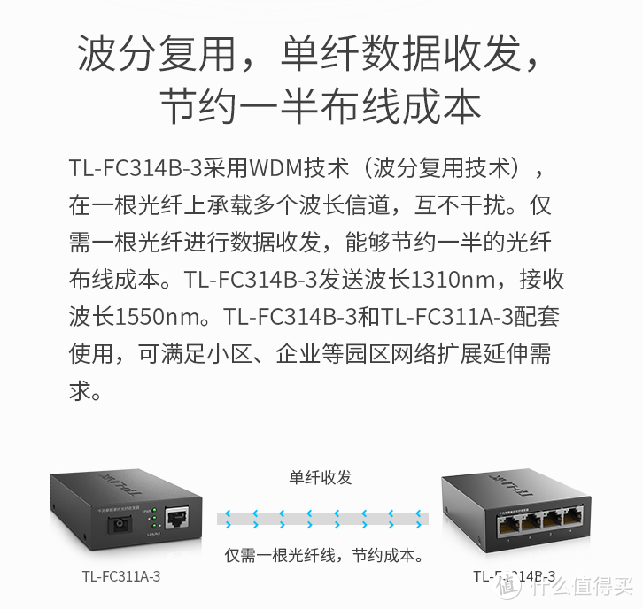 TP-LINK TL-FC311A-3、TL-FC314B-3千兆单模单纤光纤收发器晒单