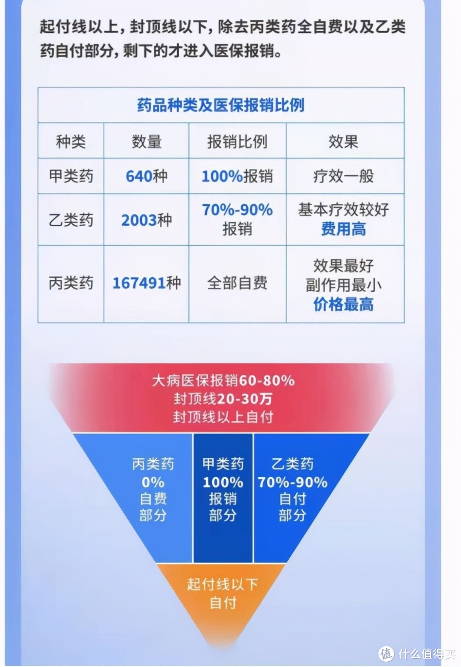 三胎政策已出，你还在想着“躺平”吗？