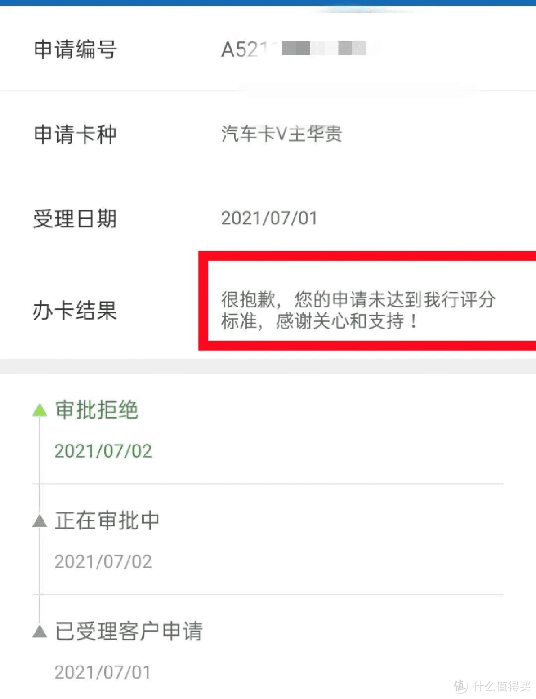 綜合信用評分不足怎麼貸款_綜合評分不足可以在哪個平臺借錢_哪個平臺