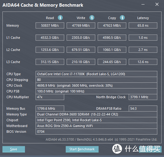 静观其变iCUE 7000X RGB+吹雪限定内存：夏日清凉轻度二次元主机