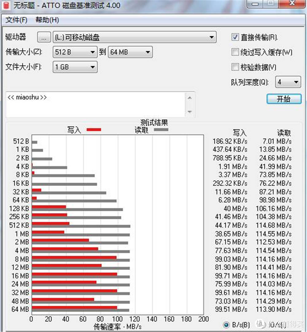 “中国芯”加持的爱国者U盘，带来更大存储，网友：国货才放心