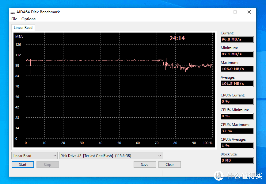 锋芒毕露——台电锋芒Pro USB3.0 U盘轻体验