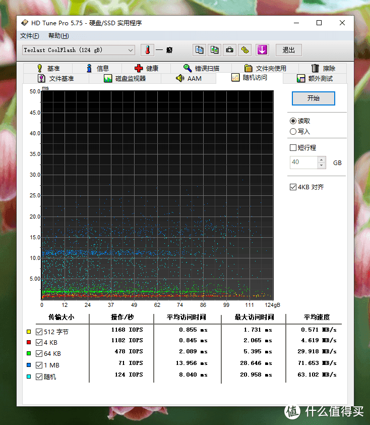 锋芒毕露——台电锋芒Pro USB3.0 U盘轻体验