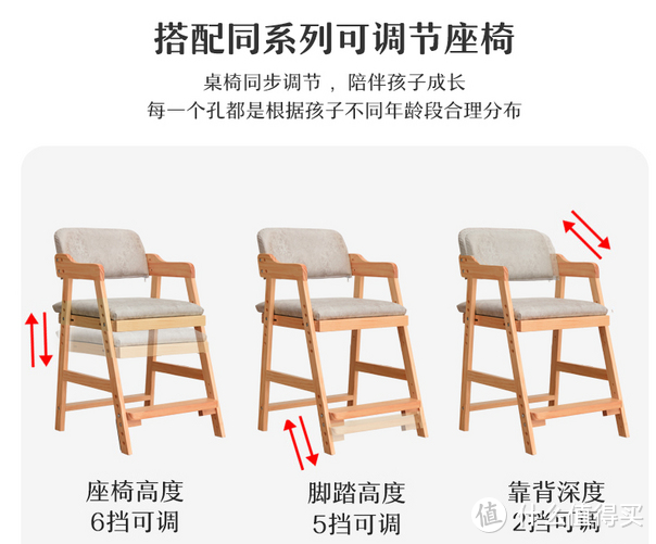 【晒好物活动】宝藏儿童学习桌椅，从2-18岁爱的陪伴成长型伙伴，可升降、可调节多功能，现在就安排