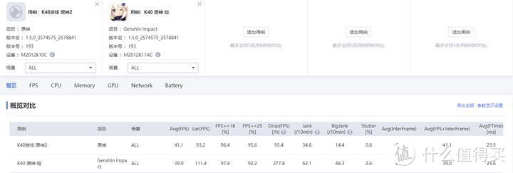 K40游戏增强版 vs K40 对比评测 这回的天玑吊打K30至尊