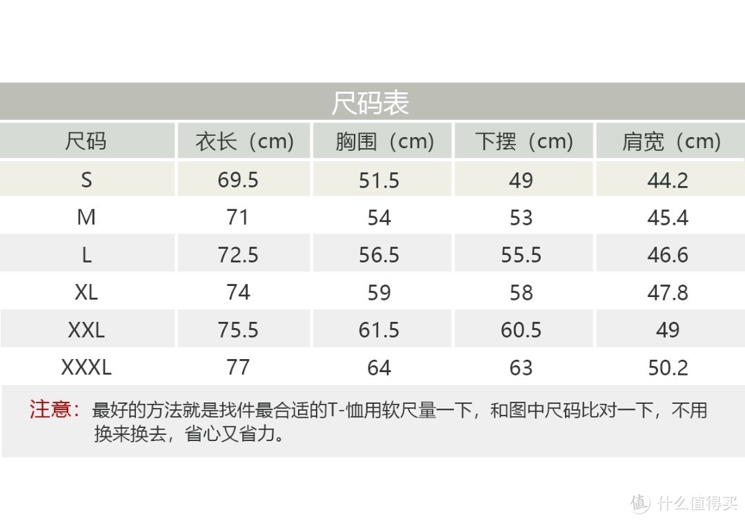 都说包治百病之纳尼？40元猫虎兽短袖堪比始祖鸟VELOX SS速干短袖