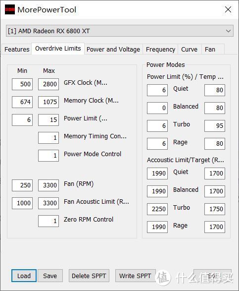 给RX6800XT破解功耗，然后超到冒烟！