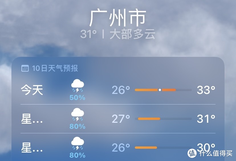 苹果iOS 15 Beta 3体验：20+项更新、8+项修复、6+项问题，续航提升