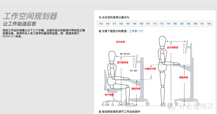 网易选人体工学椅开箱与使用体验