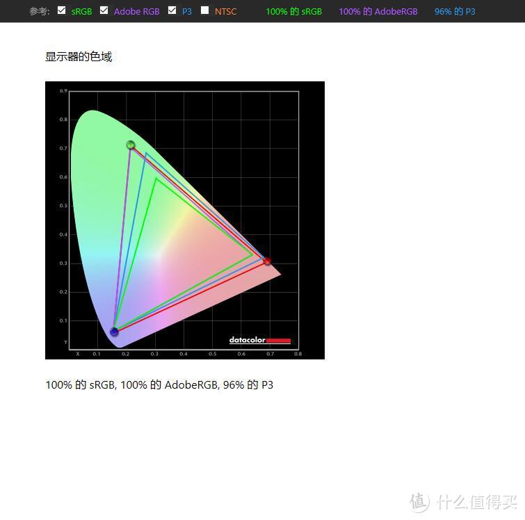 综合表现出色无短板，或是最强小金刚、微星电竞小金刚MAX电竞显示器MAG274QRF-QD 评测