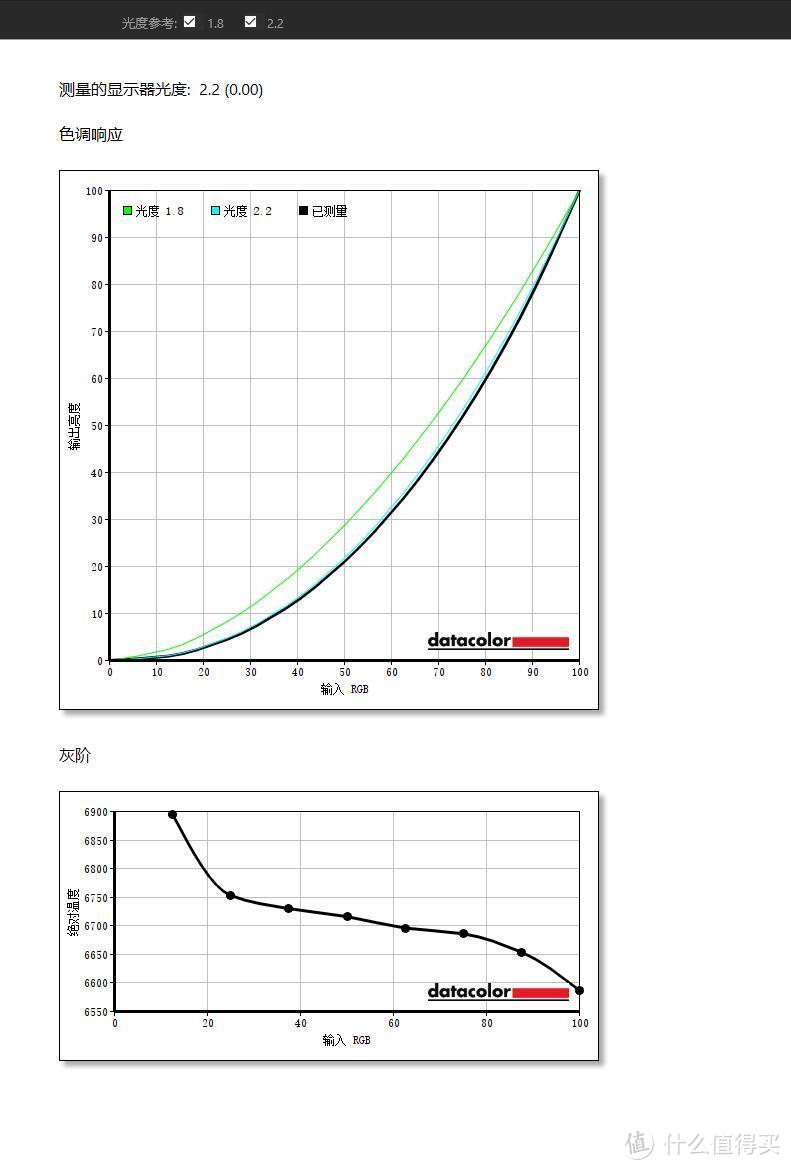 综合表现出色无短板，或是最强小金刚、微星电竞小金刚MAX电竞显示器MAG274QRF-QD 评测