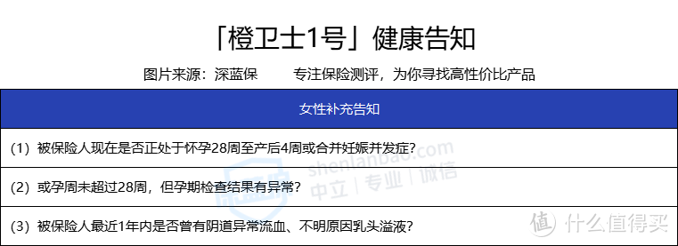 橙卫士1号健康告知严不严格？健康告知怎么做？