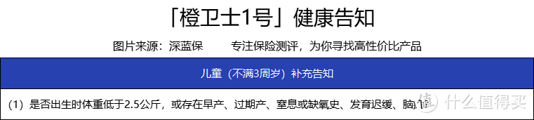 橙卫士1号健康告知严不严格？健康告知怎么做？