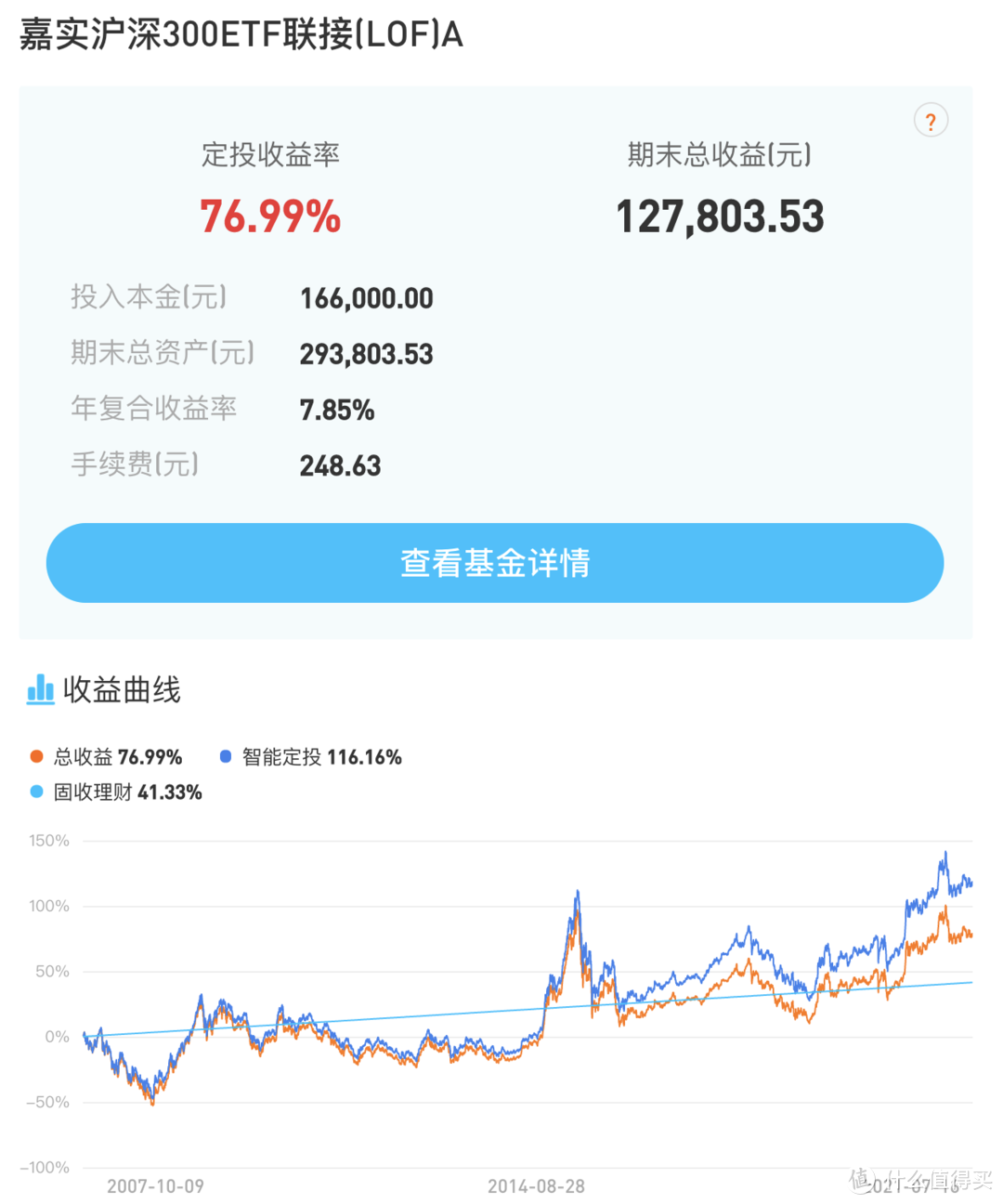 基金定投是骗局吗？从哪里开始最好？