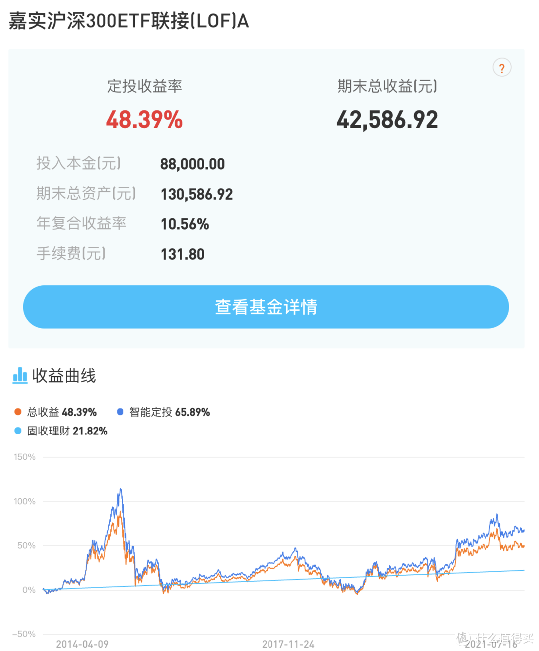 基金定投是骗局吗？从哪里开始最好？