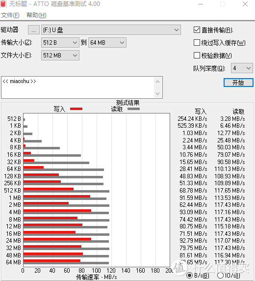 办公利器——爱国者U盘aigo U330带来的极致办公体验