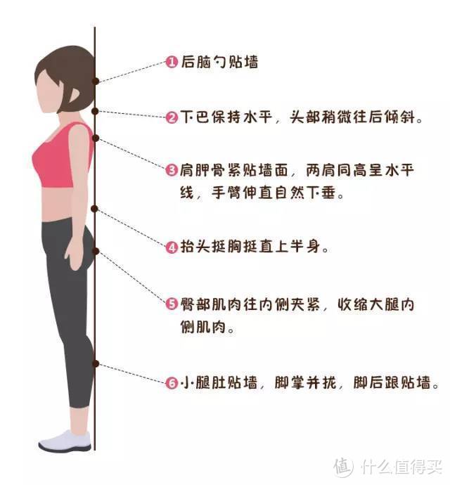 四招get氣質少女改善含胸駝背脖子前傾