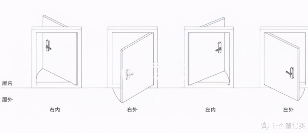 3D人脸识别更安全！华为智选VOC T11 FACE智能门锁使用体验